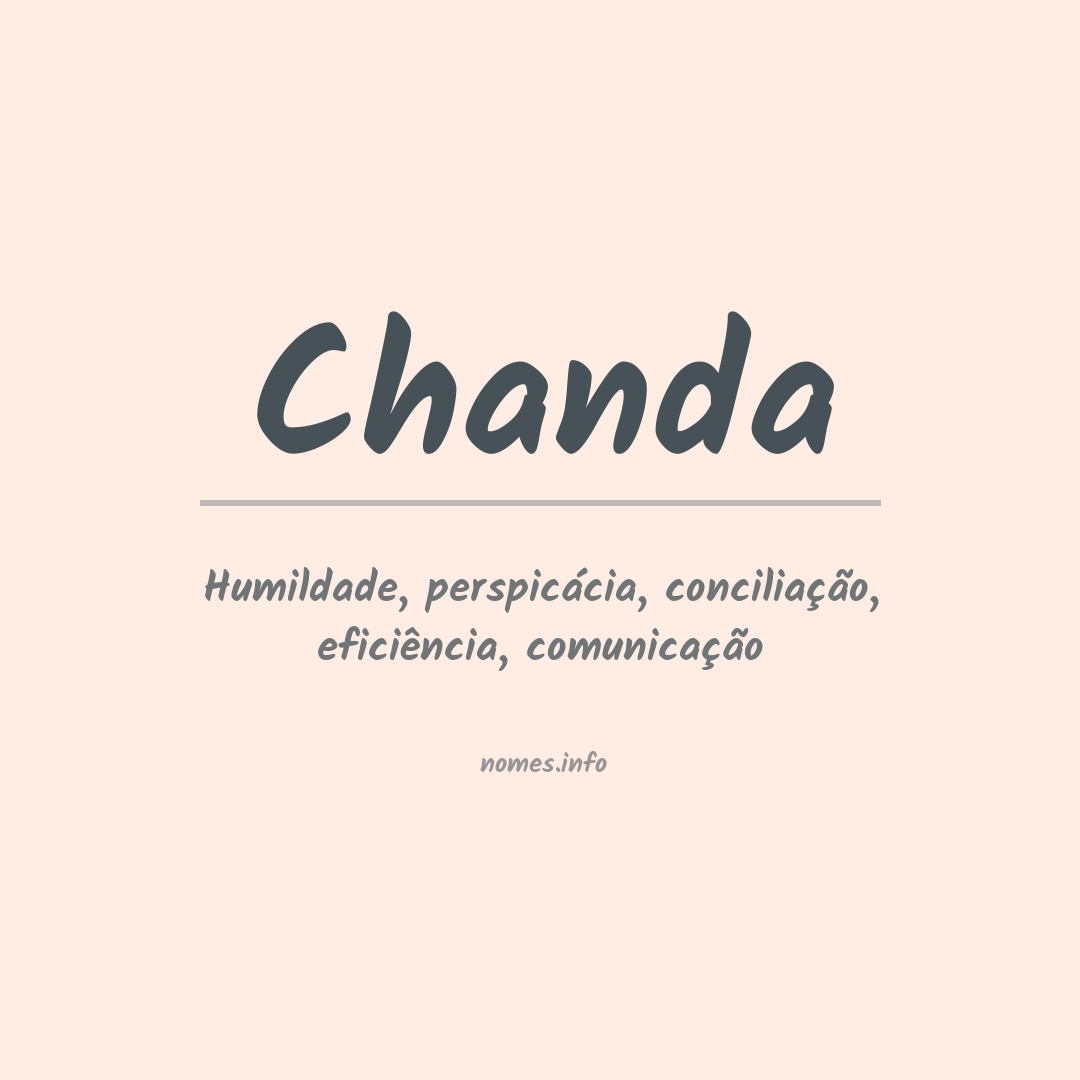Significado do nome Chanda