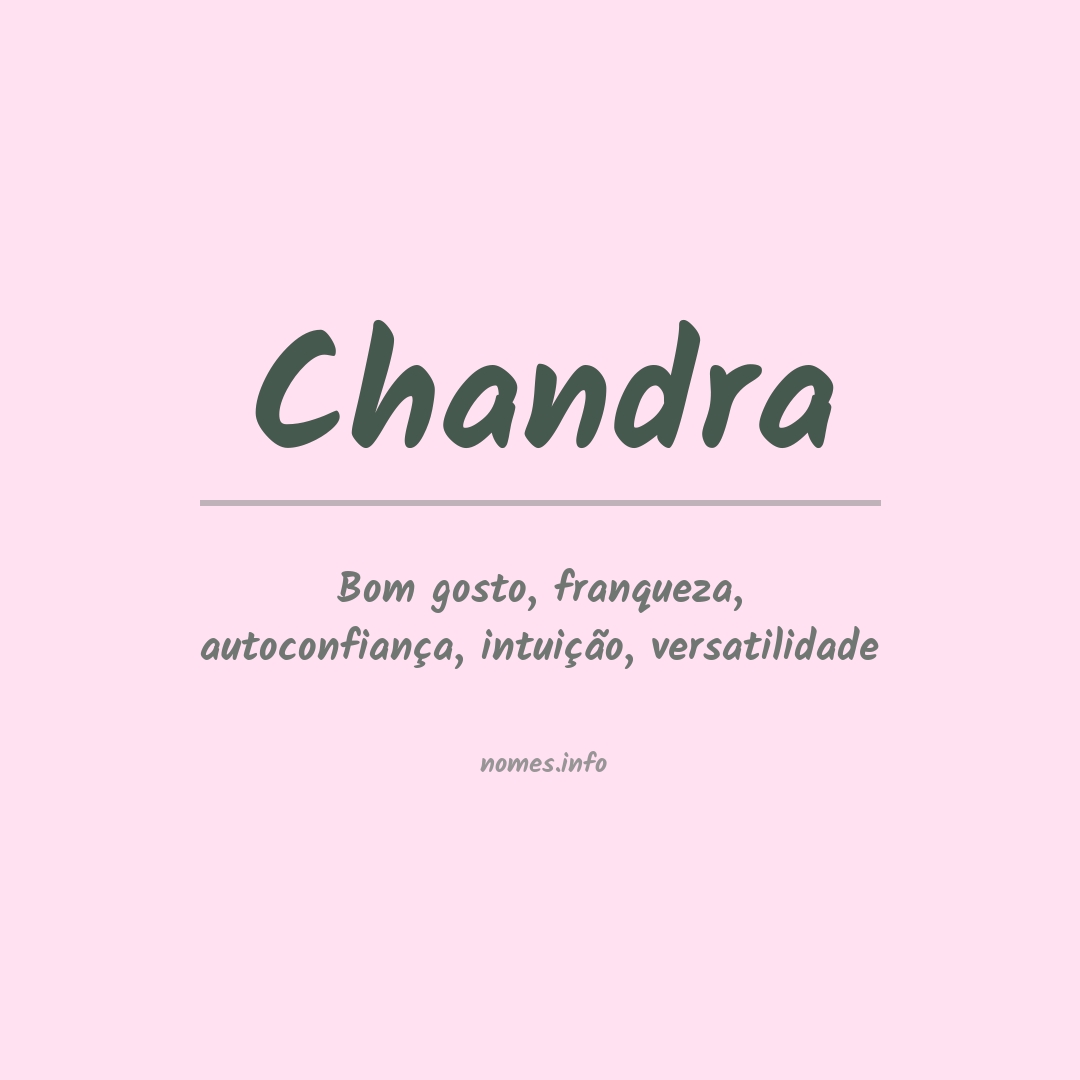 Significado do nome Chandra