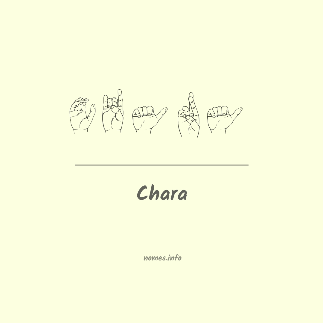 Chara em Libras
