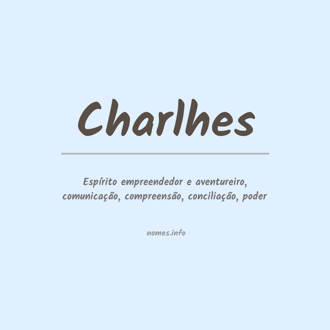 Significado do nome Charlhes