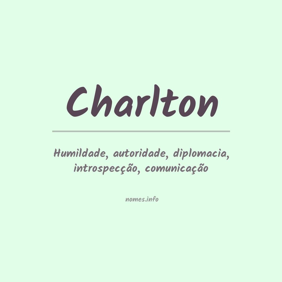 Significado do nome Charlton