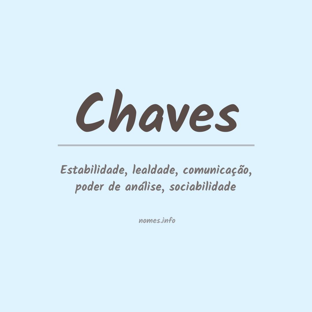Significado do nome Chaves