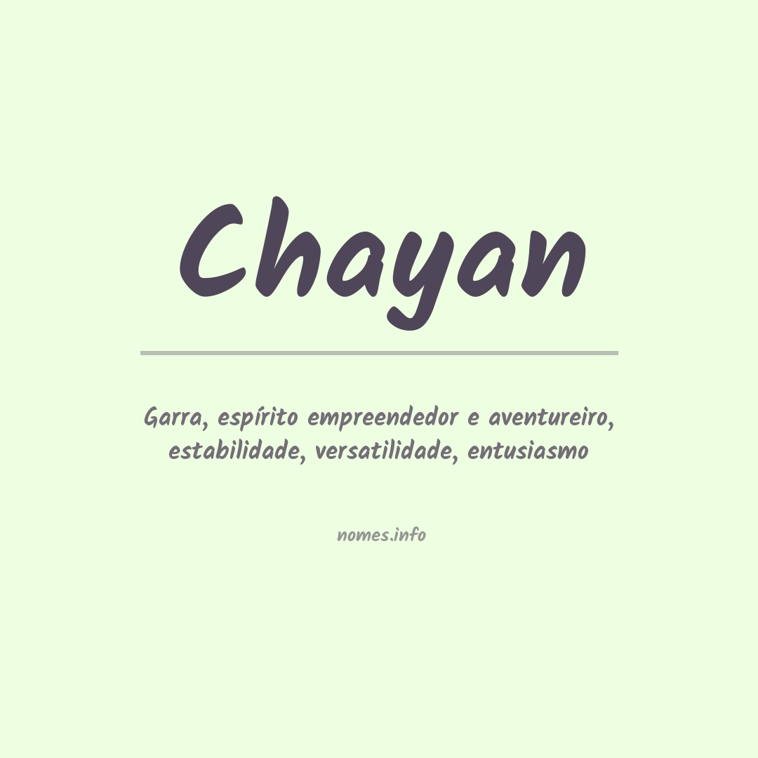 Significado do nome Chayan