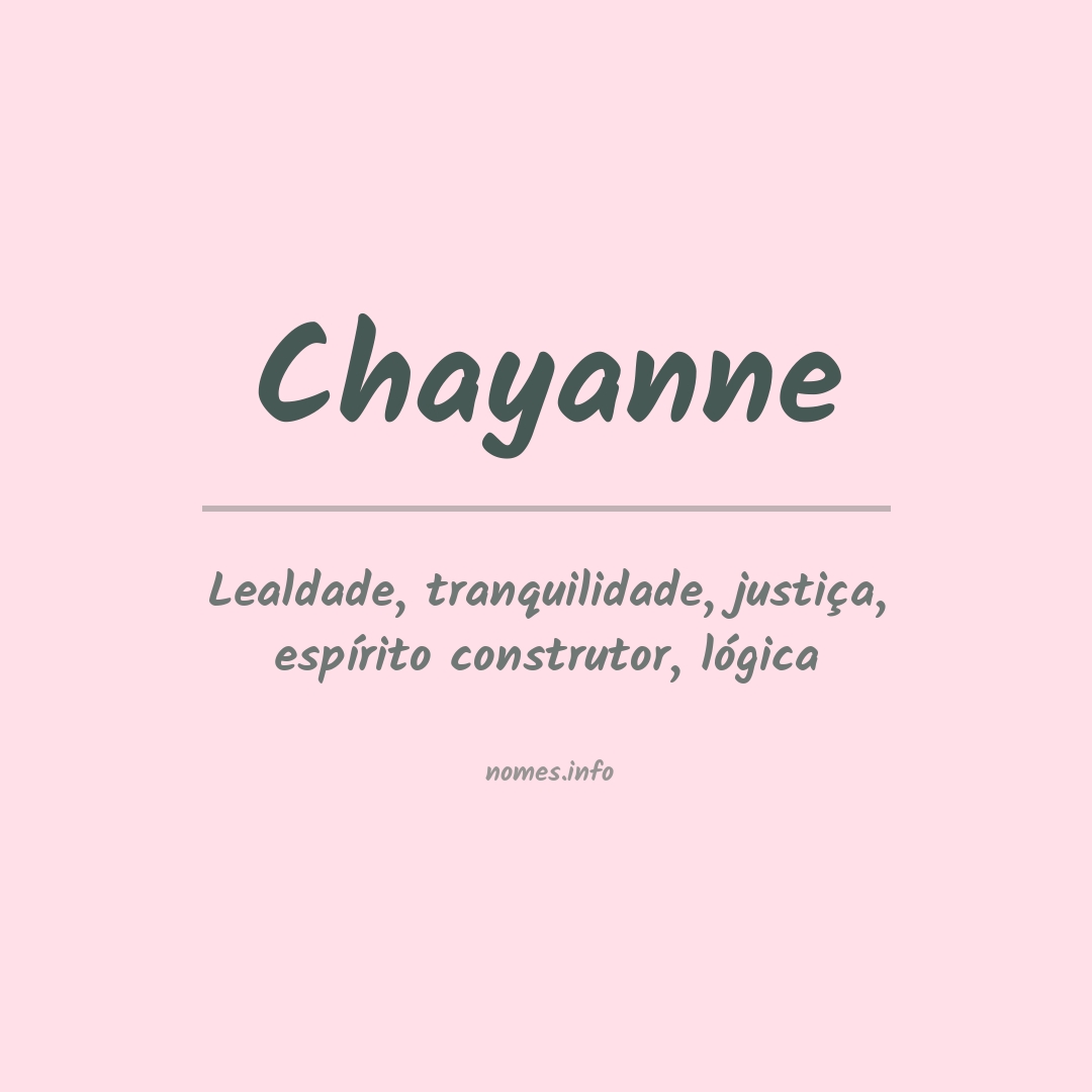 Significado do nome Chayanne