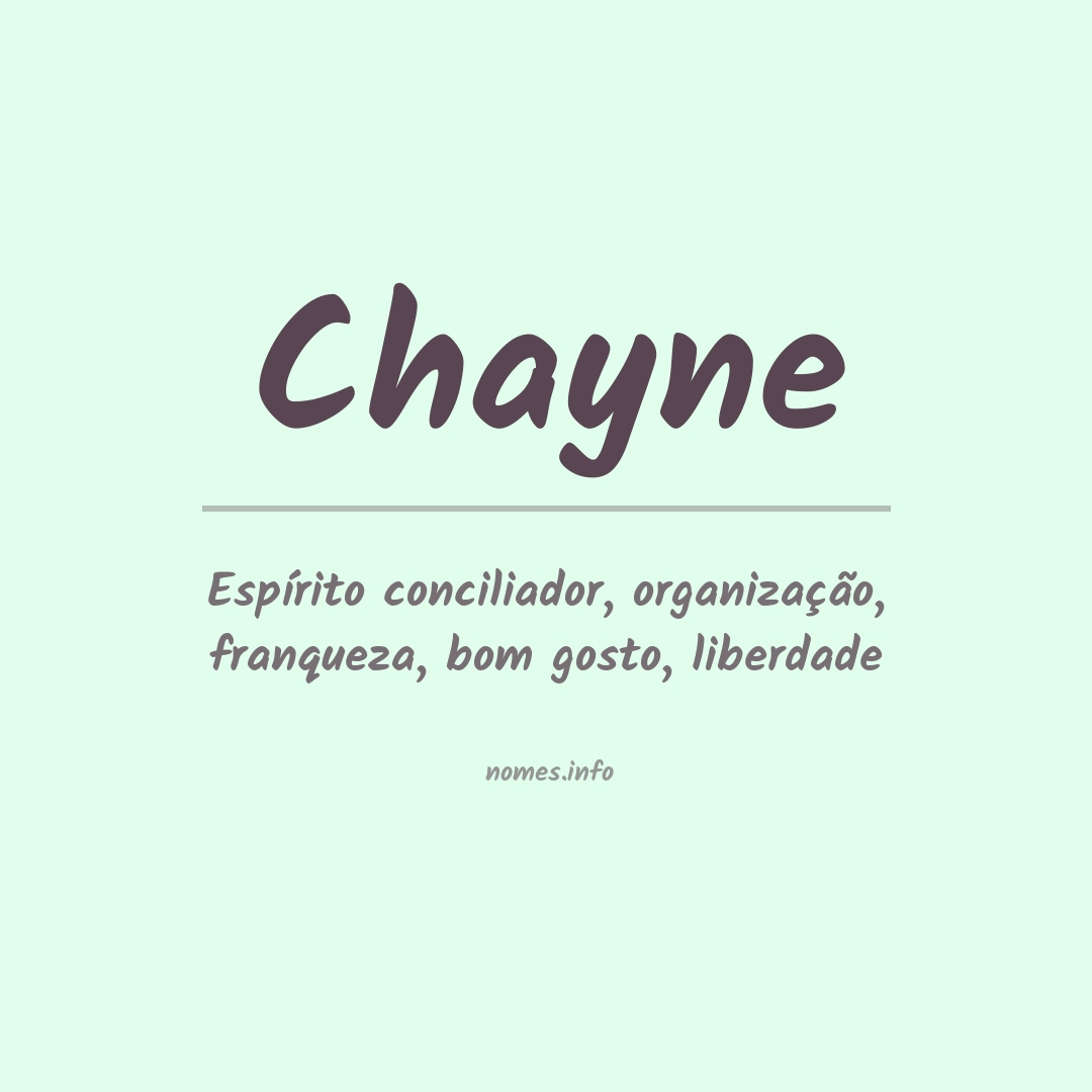 Significado do nome Chayne