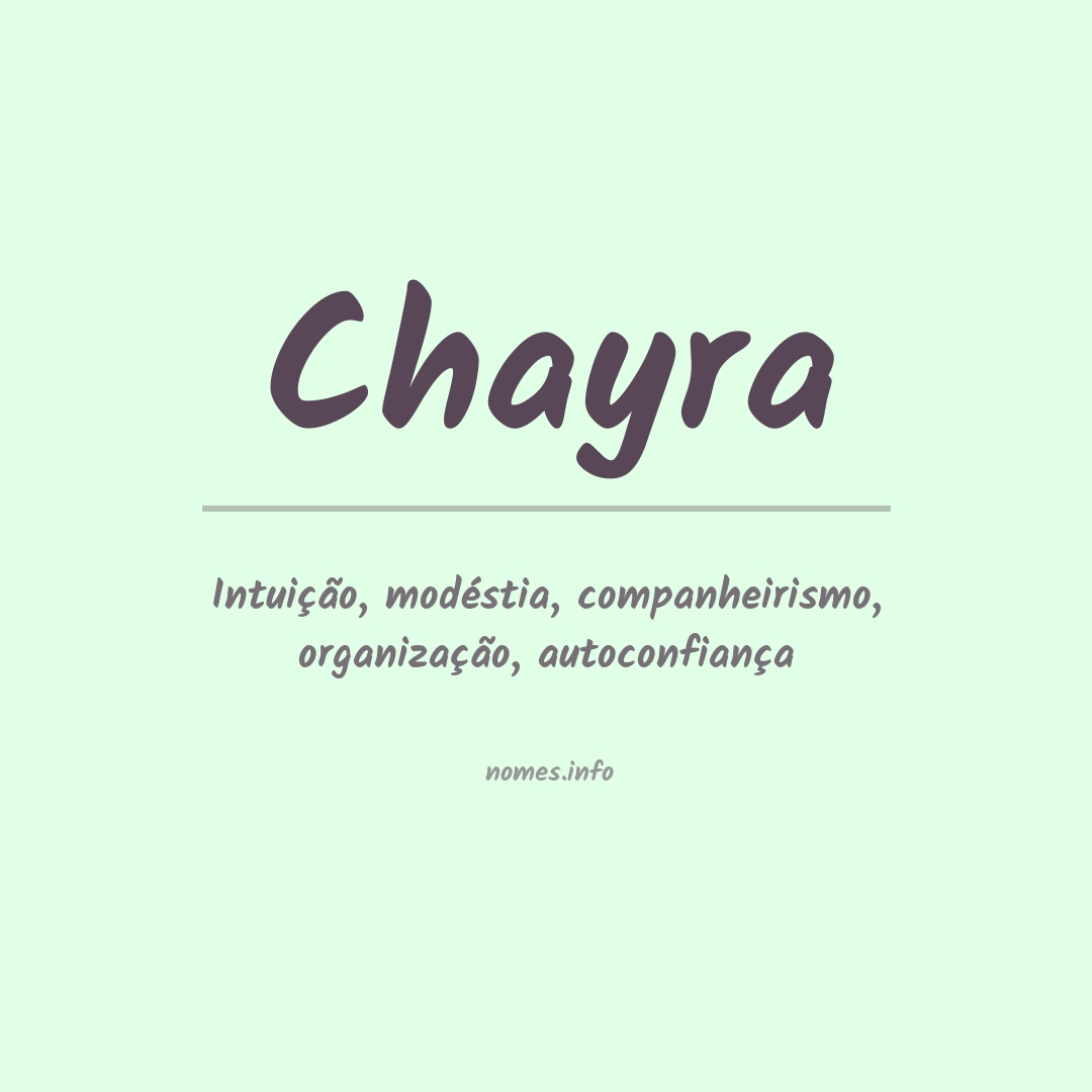 Significado do nome Chayra