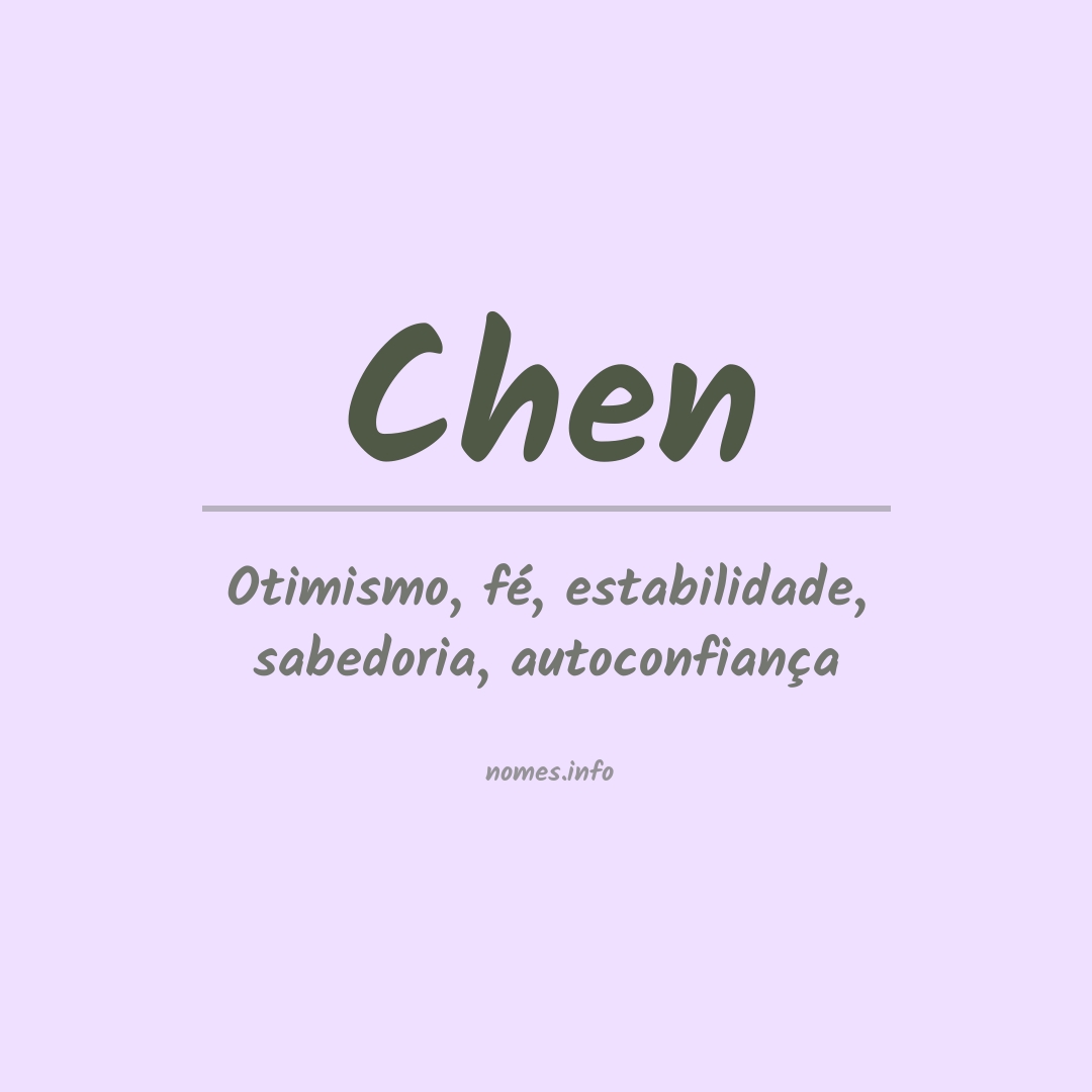 Significado do nome Chen