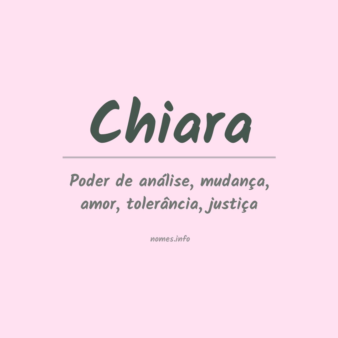 Significado do nome Chiara