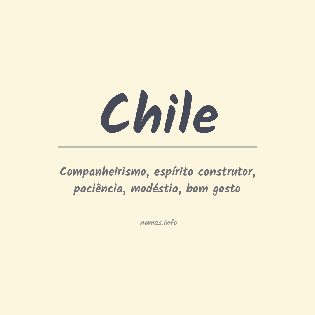 Significado do nome Chile