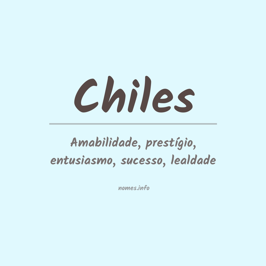 Significado do nome Chiles