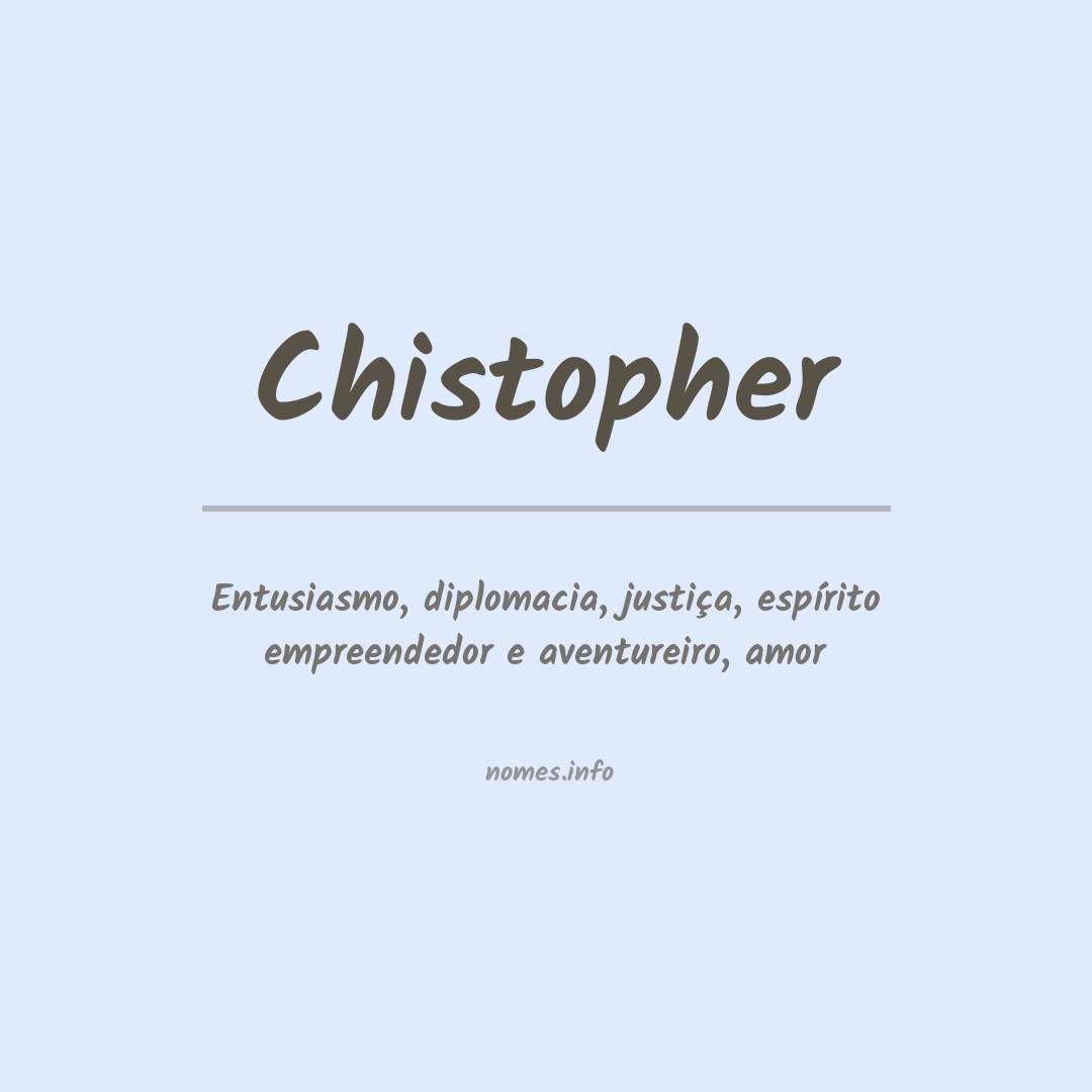 Significado do nome Chistopher