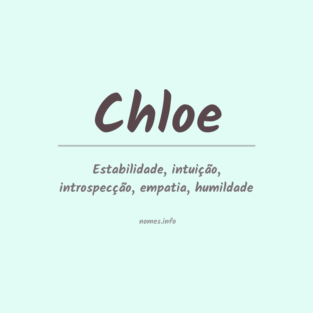 Significado do nome Chloe