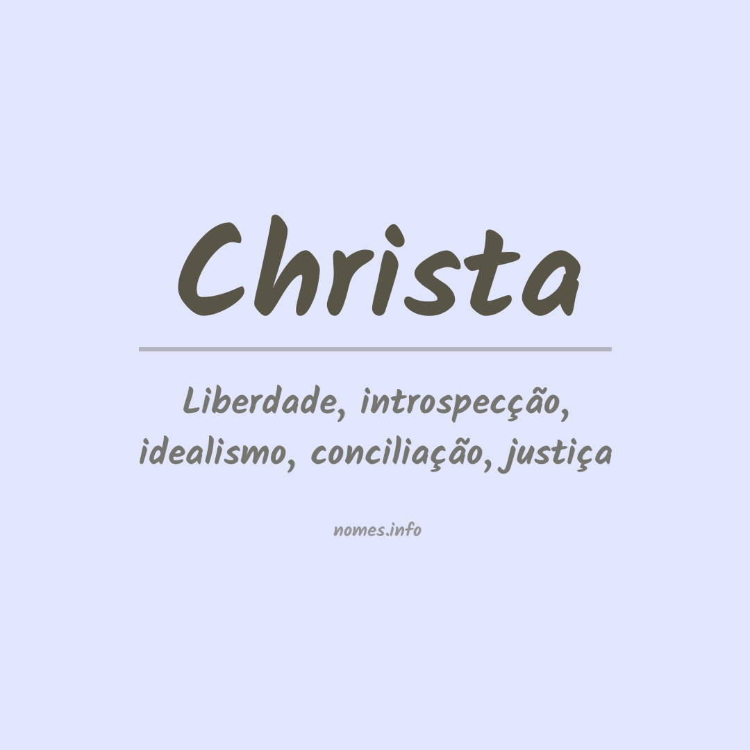 Significado do nome Christa
