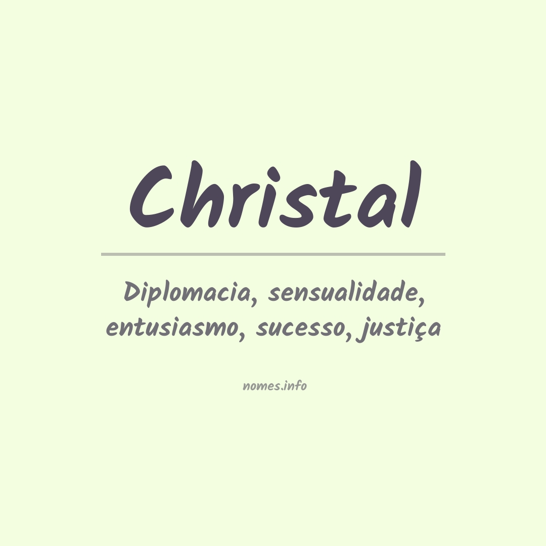 Significado do nome Christal