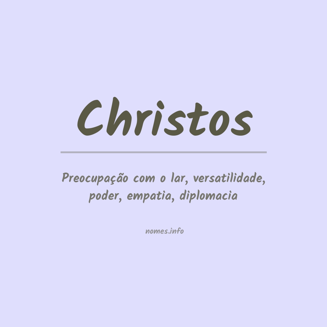 Significado do nome Christos