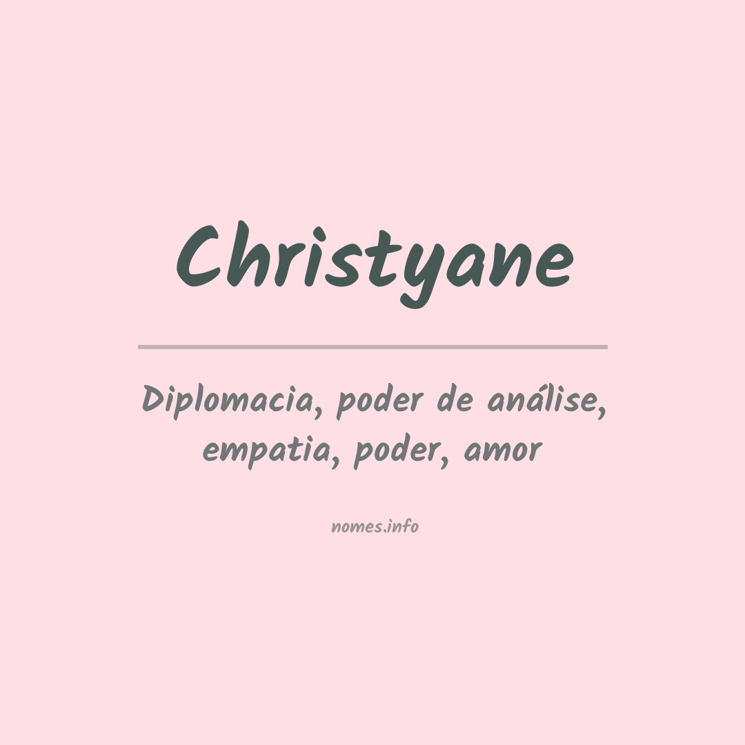 Significado do nome Christyane