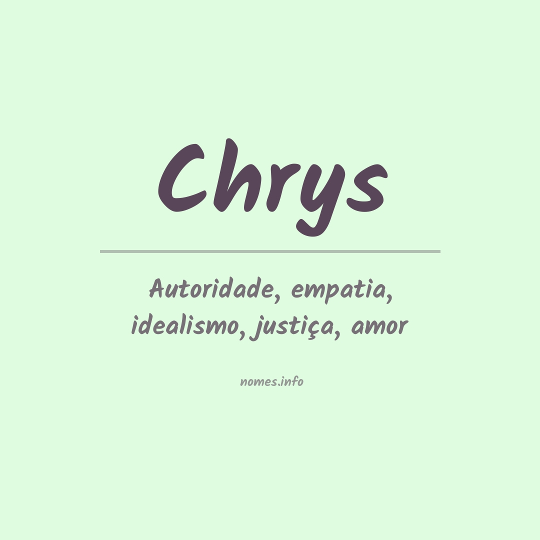 Significado do nome Chrys