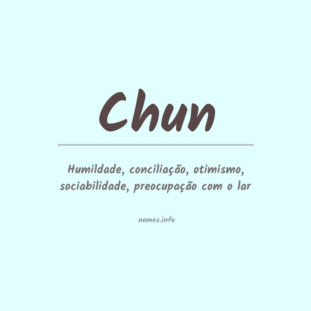 Significado do nome Chun
