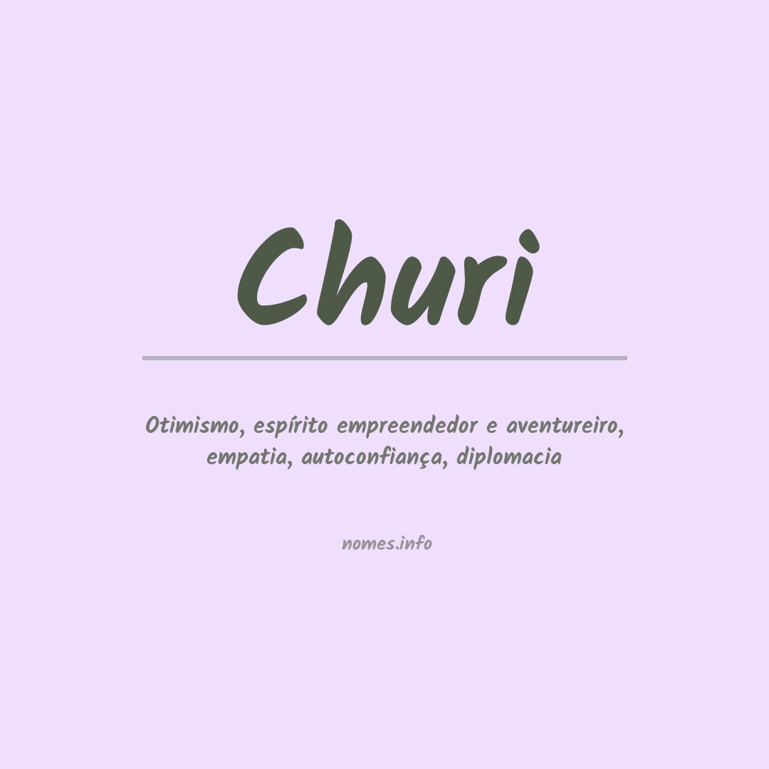 Significado do nome Churi