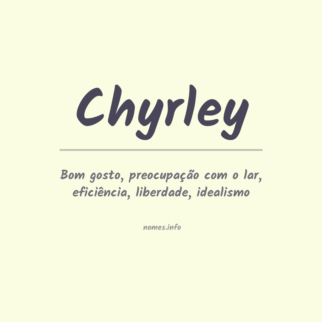 Significado do nome Chyrley