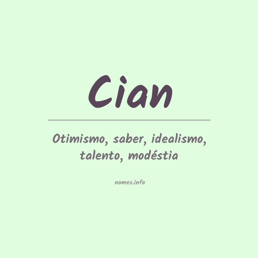 Significado do nome Cian