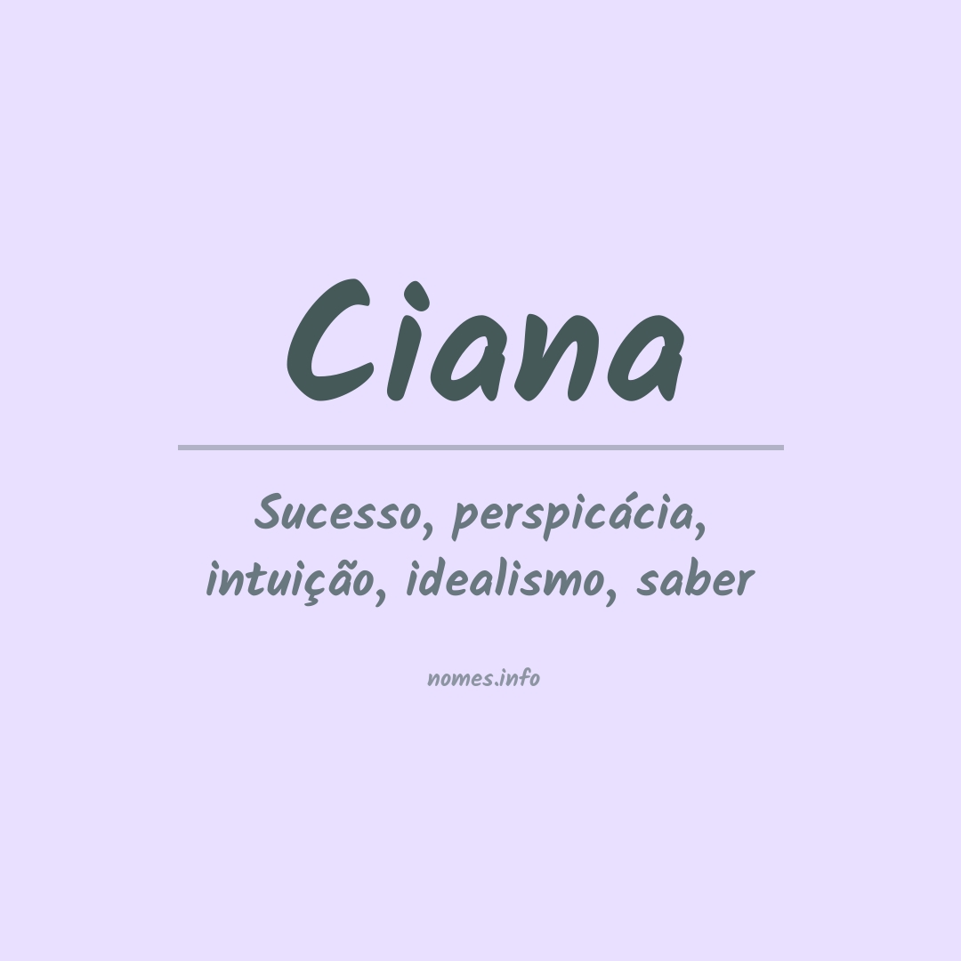 Significado do nome Ciana