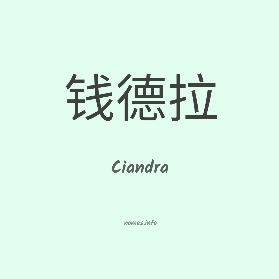 Ciandra em chinês