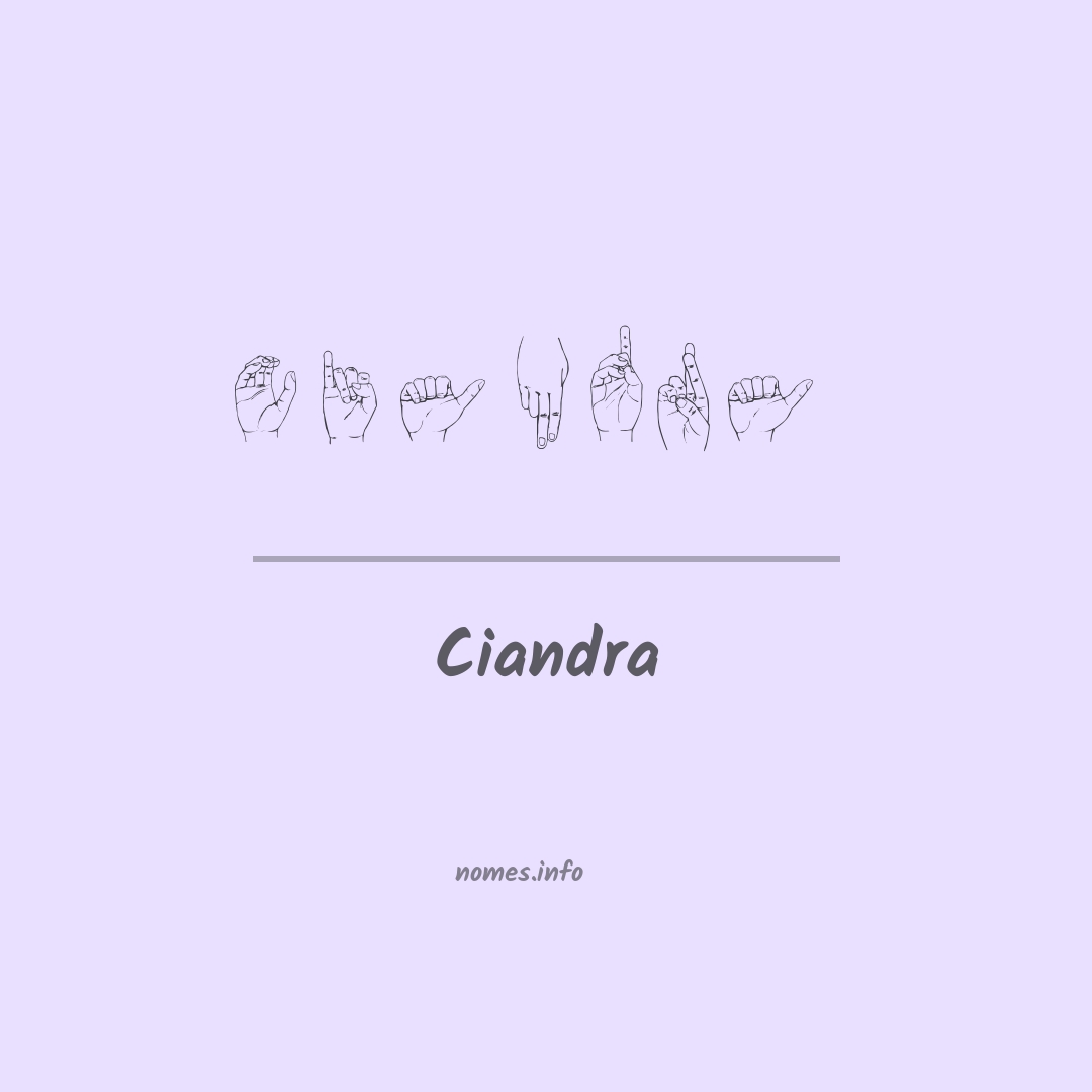 Ciandra em Libras