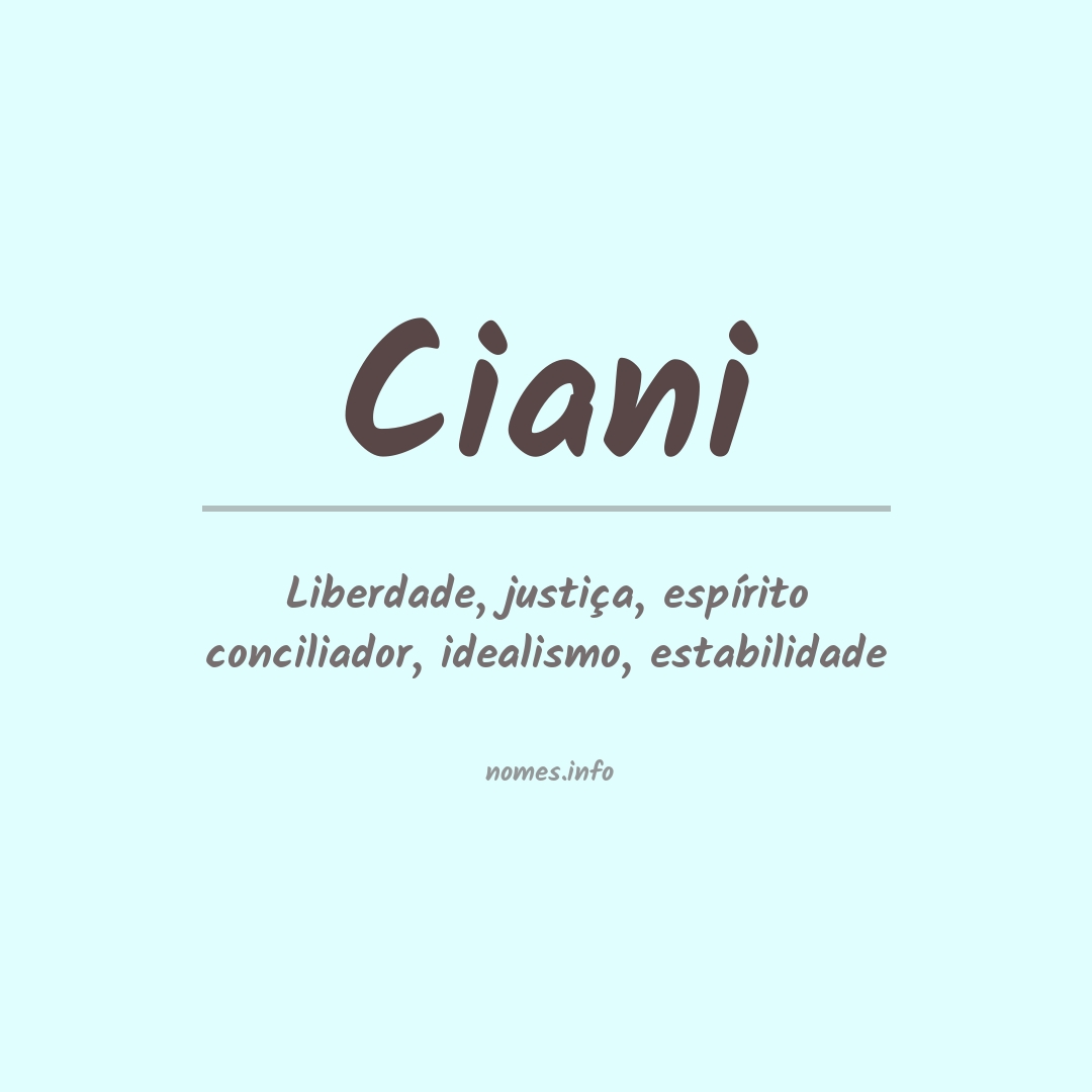 Significado do nome Ciani