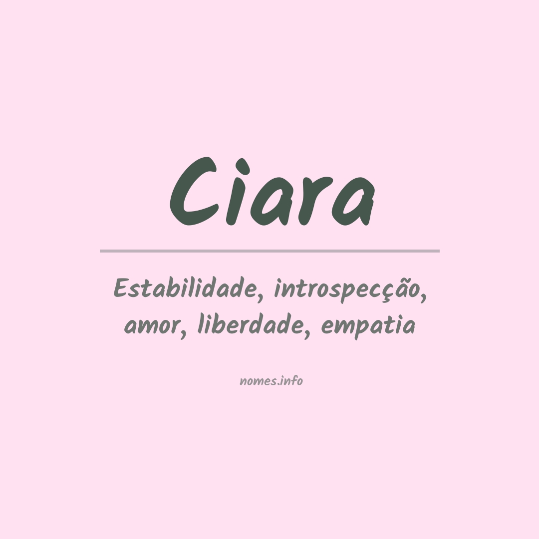 Significado do nome Ciara