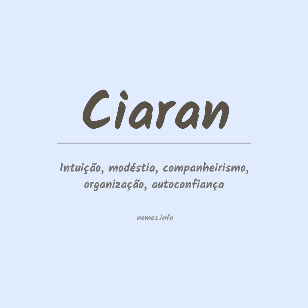 Significado do nome Ciaran