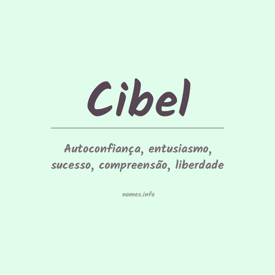 Significado do nome Cibel