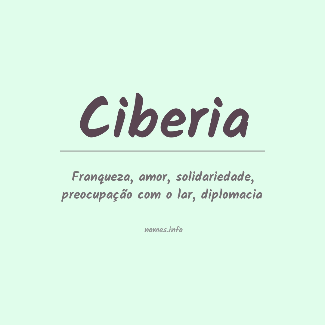 Significado do nome Ciberia