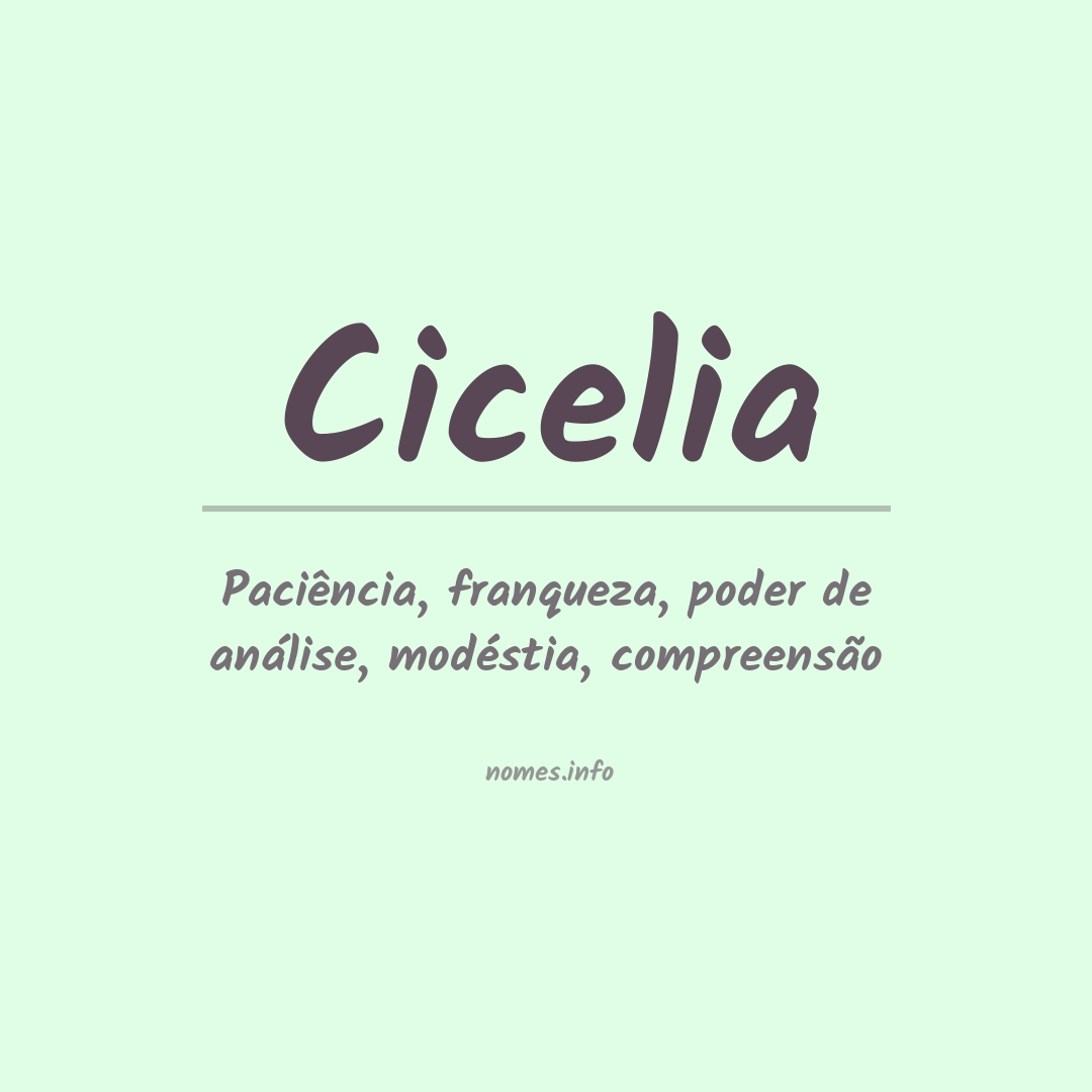 Significado do nome Cicelia