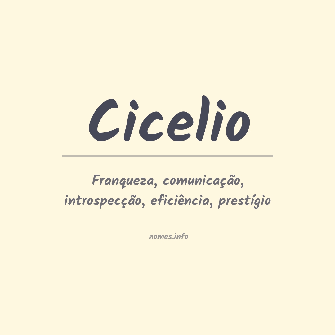 Significado do nome Cicelio