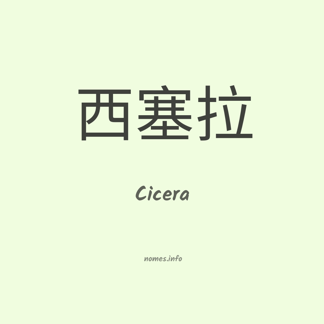 Cicera em chinês