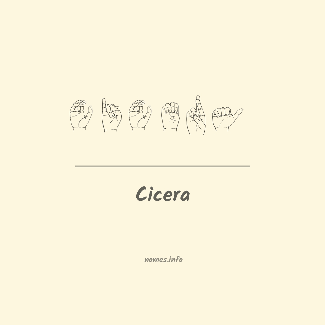 Cicera em Libras