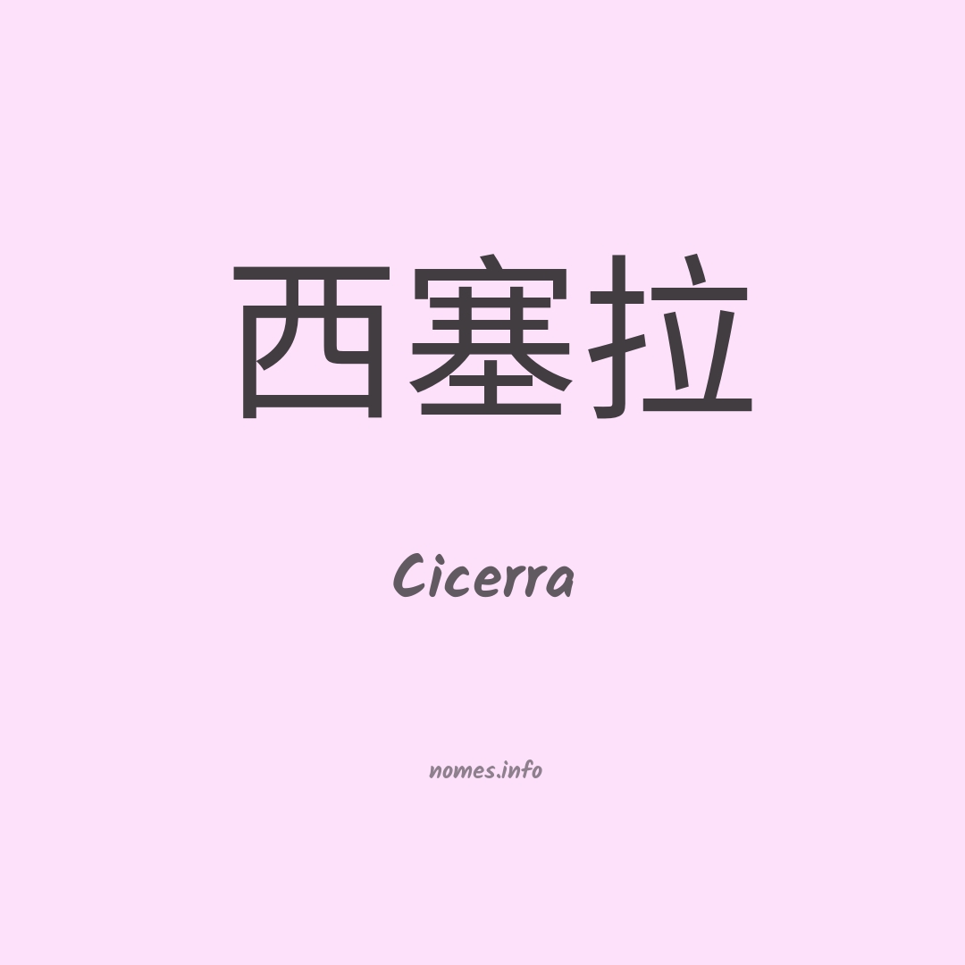 Cicerra em chinês
