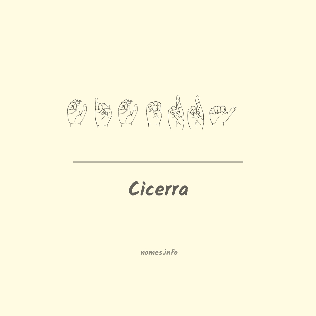 Cicerra em Libras