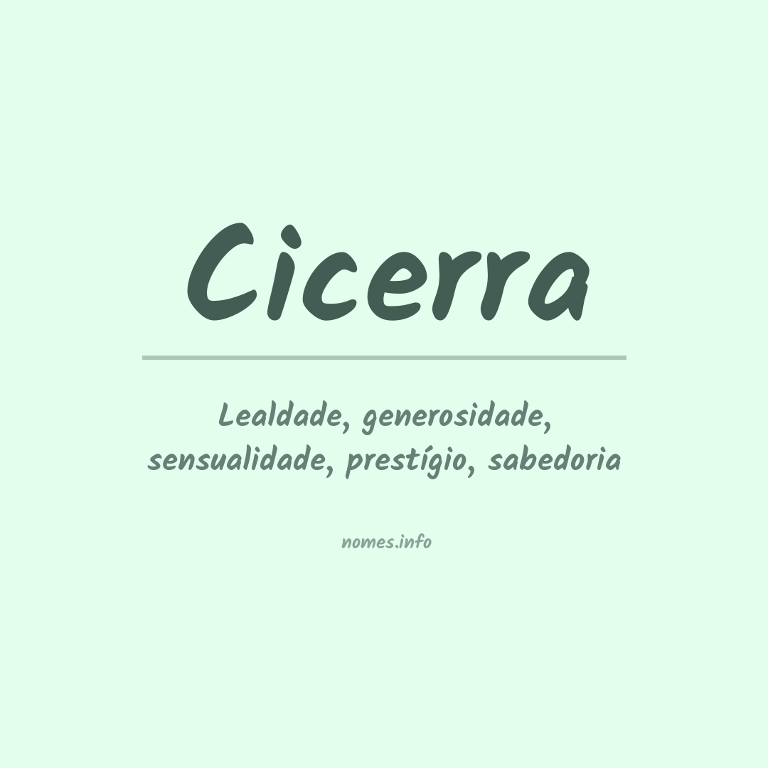 Significado do nome Cicerra