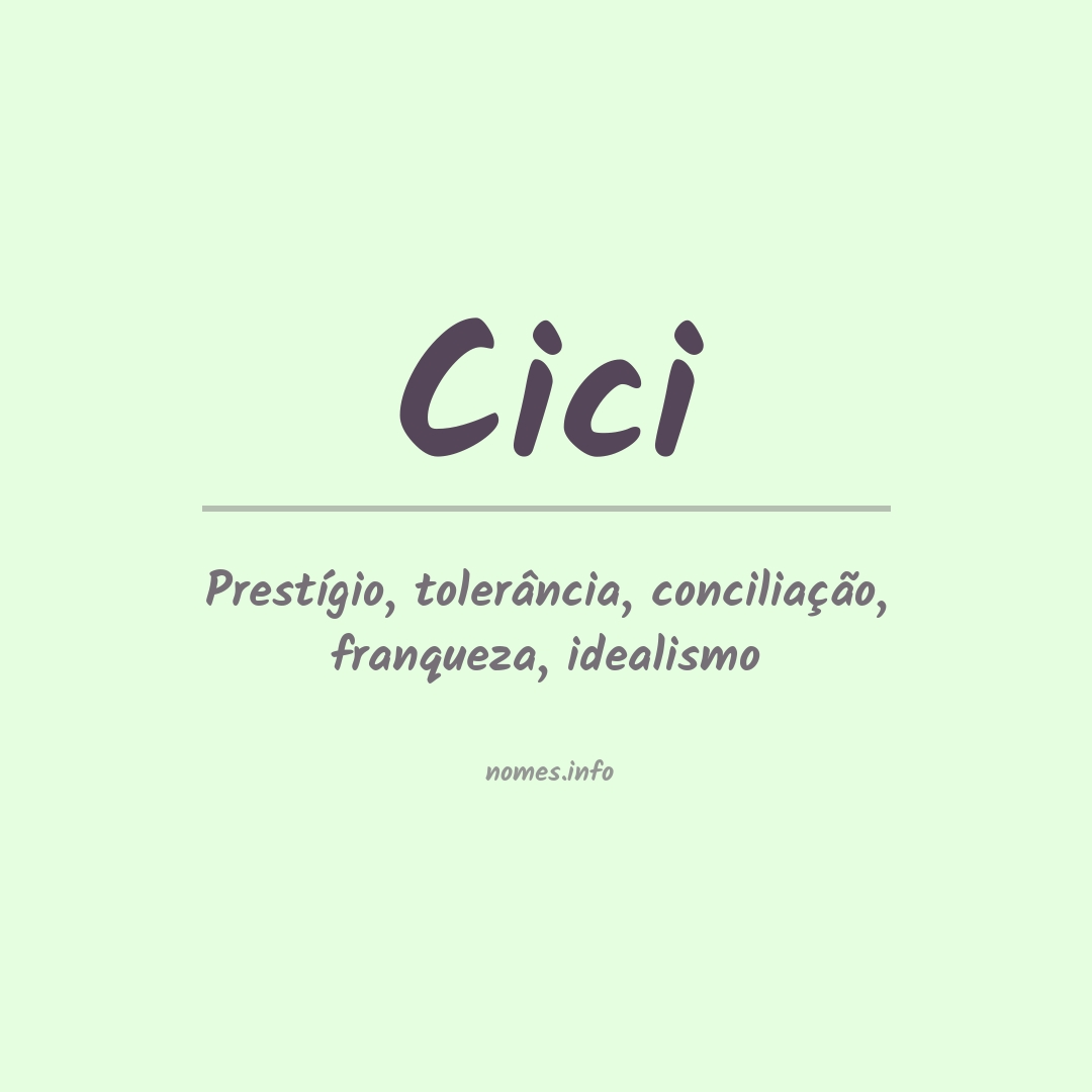 Significado do nome Cici