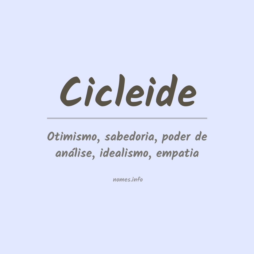 Significado do nome Cicleide