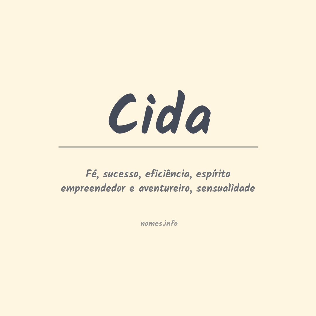 Significado do nome Cida