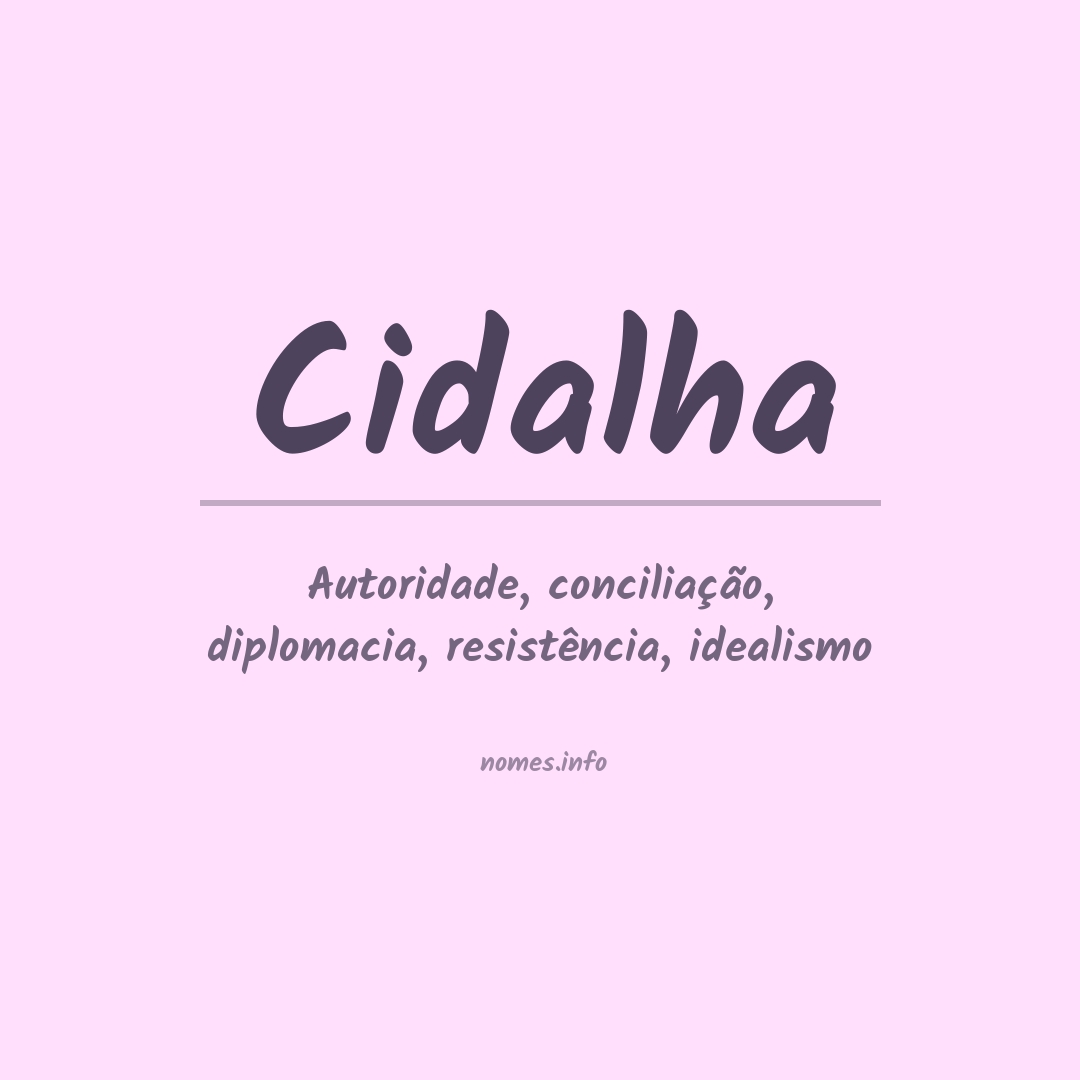 Significado do nome Cidalha