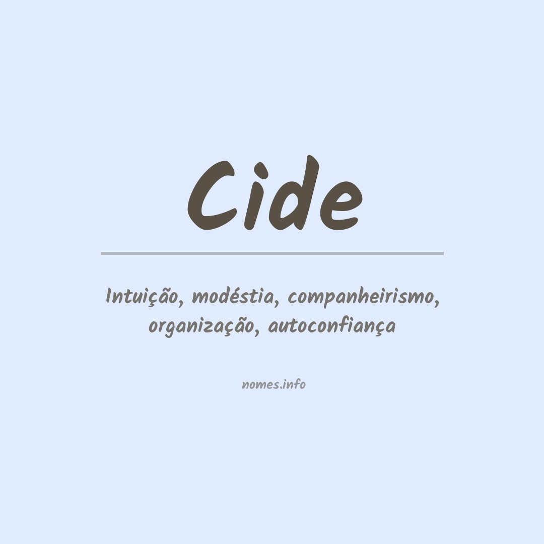 Significado do nome Cide