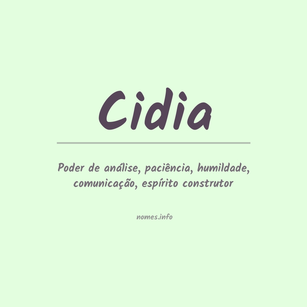 Significado do nome Cidia