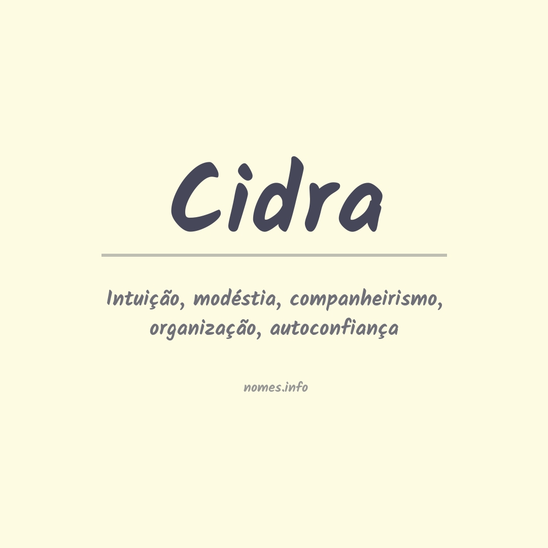 Significado do nome Cidra