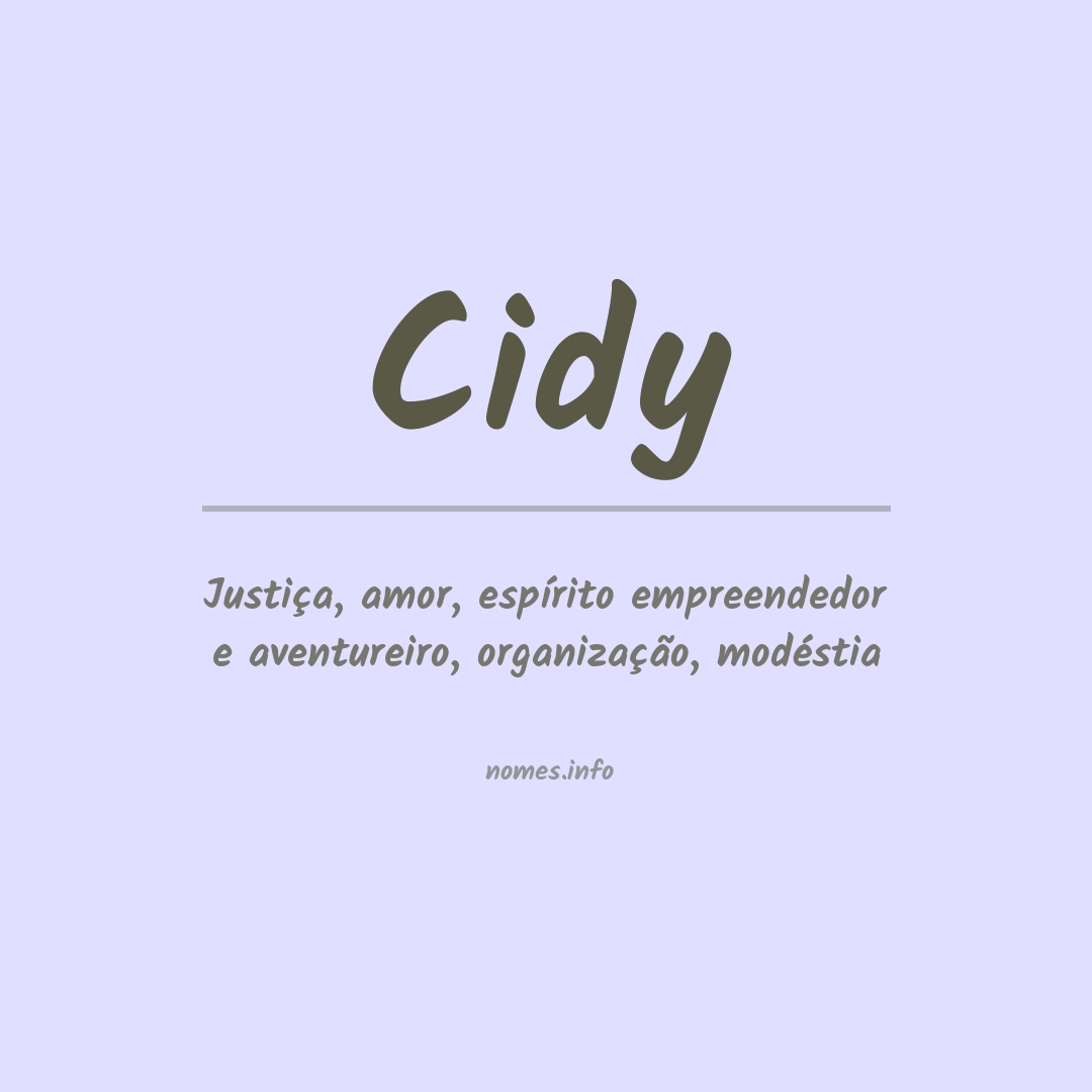 Significado do nome Cidy