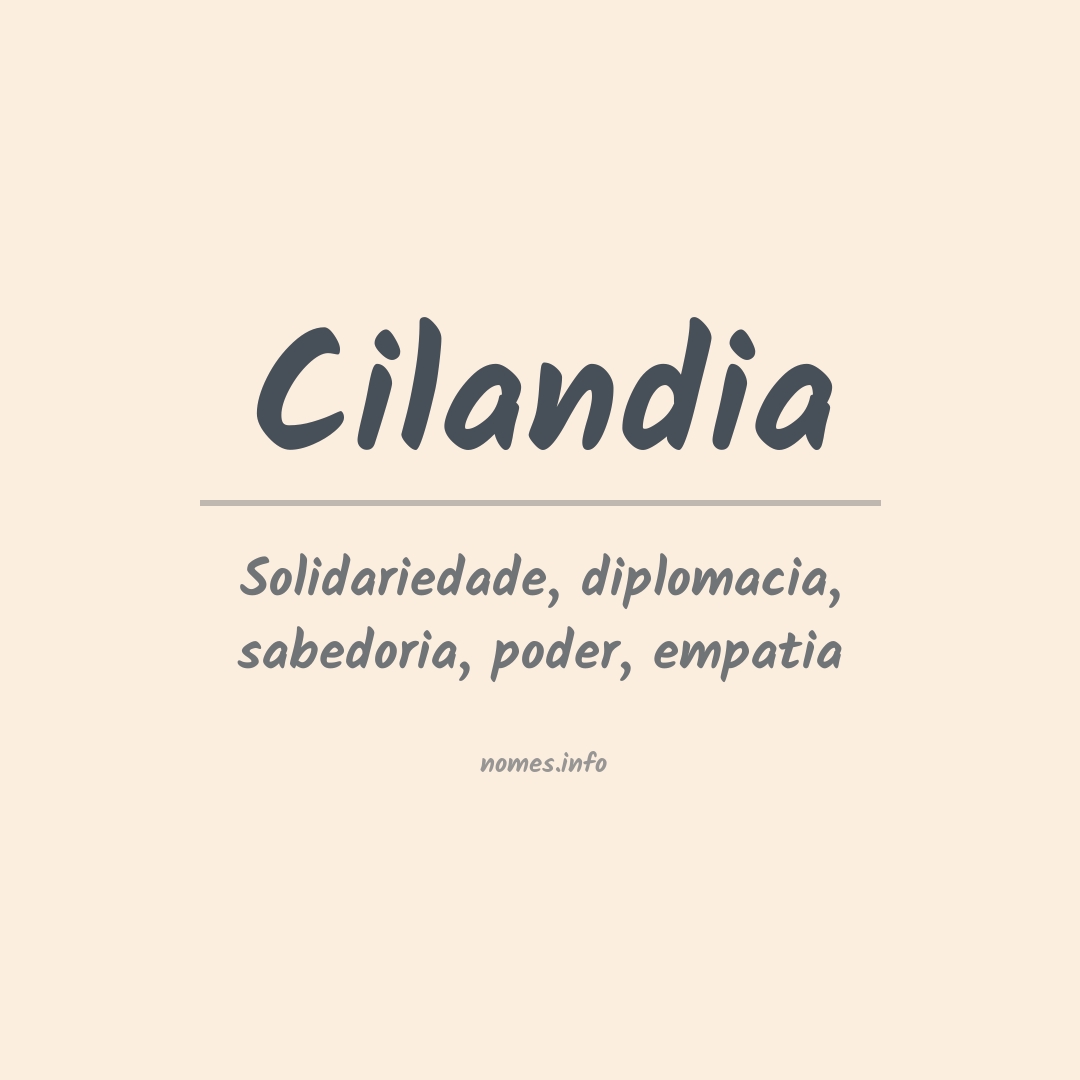 Significado do nome Cilandia