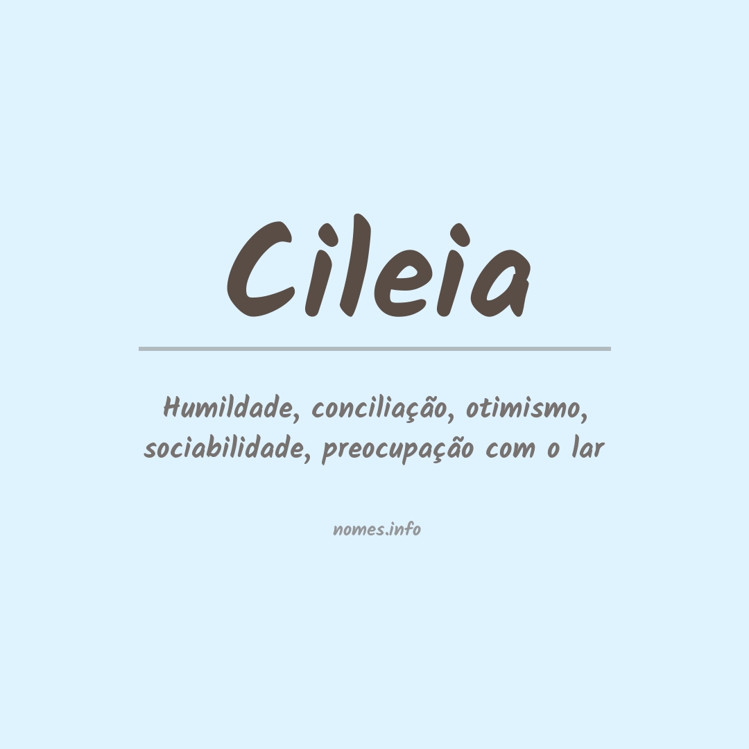 Significado do nome Cileia